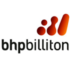 BHP